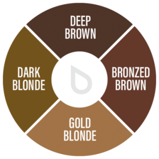 Evenflo Bronzed Brown – Castaña 15ML