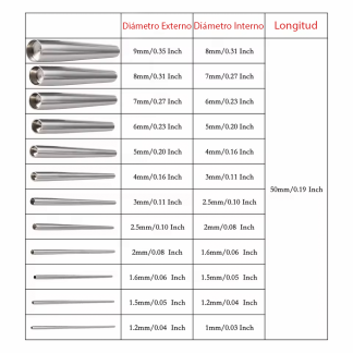Herramienta para Piercing (dilataciones) kit 12uds.