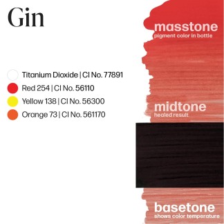 GIN – PERMA BLEND LUXE 15ML