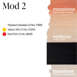 Perma Blend Luxe -  Embody Pigments - Mod 2 (15ml)